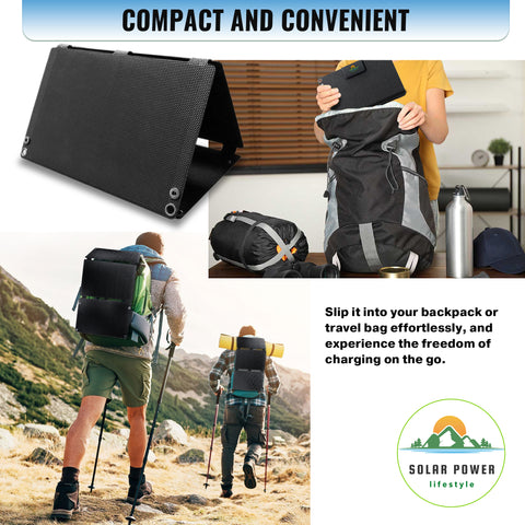 Panneau solaire portable